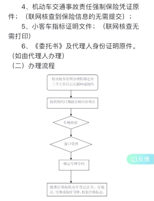 标通个人怎么转让北京公户车牌指标？2025新规下的正确操作指南